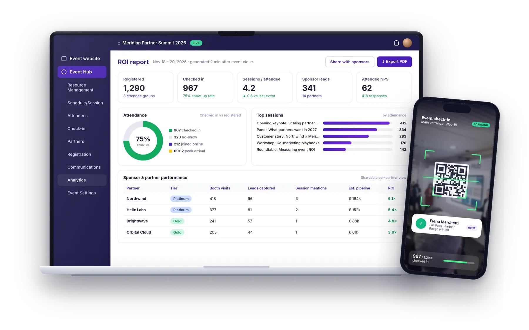 Eventira ROI report on a laptop with attendance, top sessions and sponsor performance, and QR check-in scanning on a phone